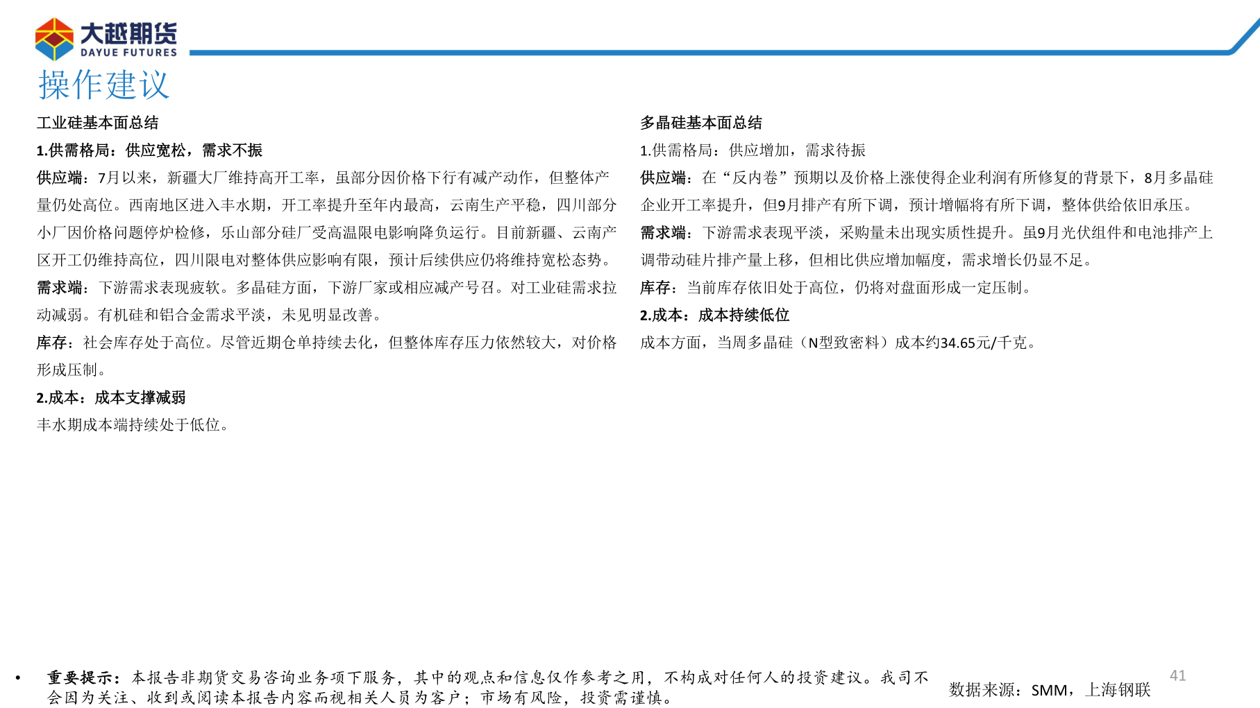 谁知道操作建议