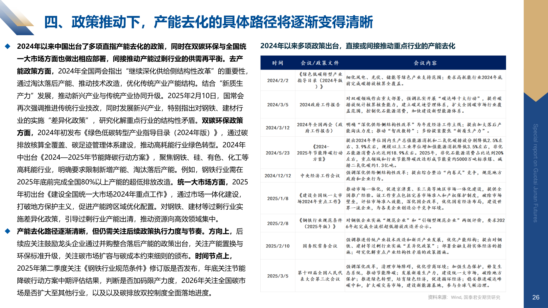 咨询大家四、政策推动下，产能去化的具体路径将逐渐变得清晰