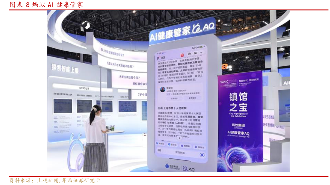 我想了解一下蚂蚁 AI 健康管家