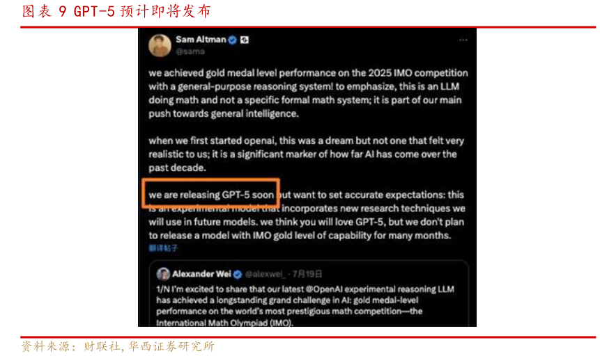 想问下各位网友GPT-5 预计即将发布