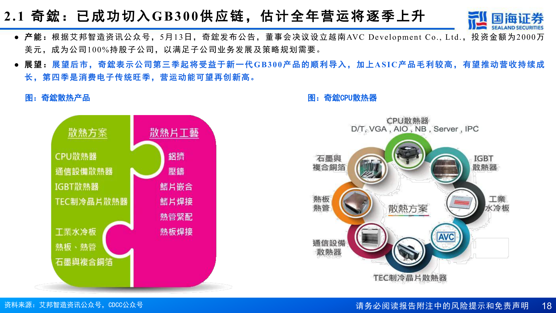 如何了解2.1  奇 鋐 ： 已 成 功 切 入GB300 供 应 链 ， 估 计 全 年 营 运 将 逐 季 上 升