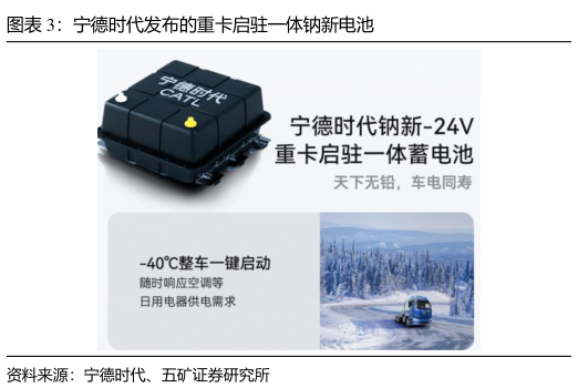 想关注一下宁德时代发布的重卡启驻一体钠新电池