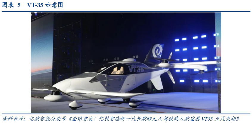 谁知道VT-35 示意图