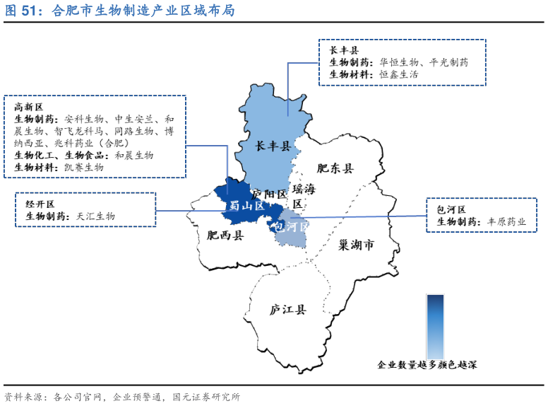 请问一下合肥市生物制造产业区域布局