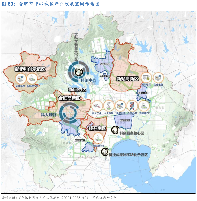 想问下各位网友合肥市中心城区产业发展空间示意图