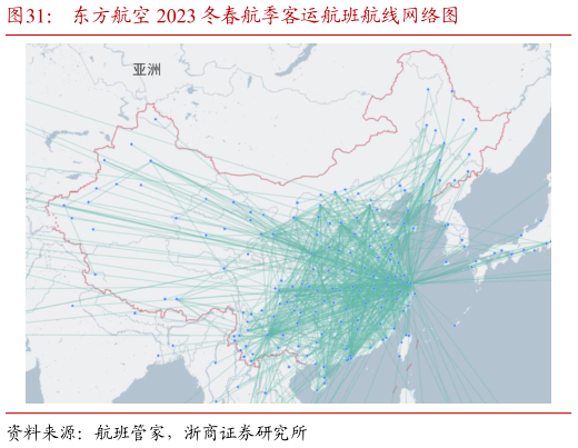 谁能回答东方航空 2023 冬春航季客运航班航线网络图?