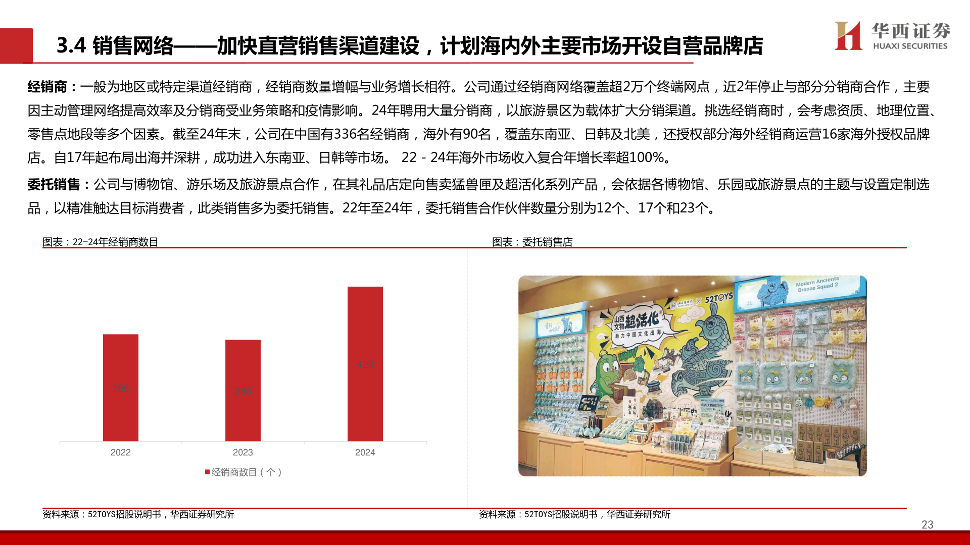 想问下各位网友3.4 销售网络——加快直营销售渠道建设，计划海内外主要市场开设自营品牌店