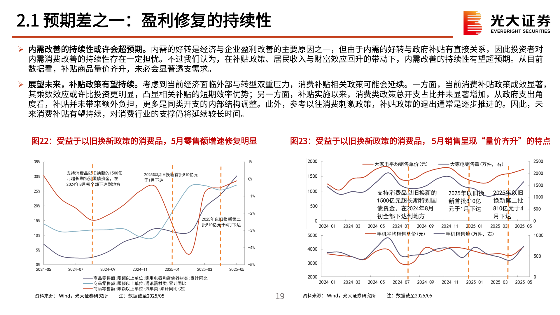 谁能回答2.1 预期差之一：盈利修复的持续性