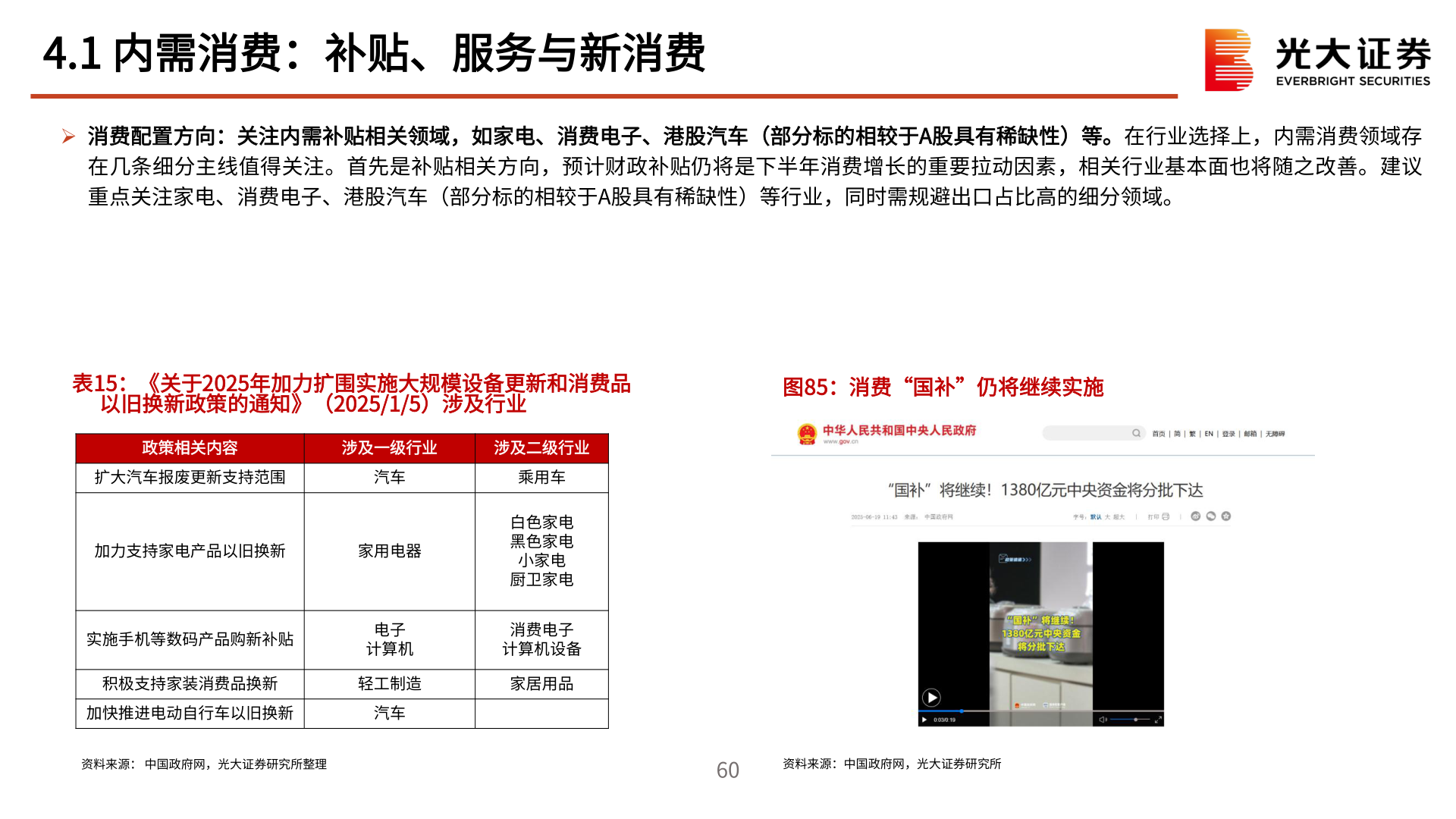 怎样理解4.1 内需消费：补贴、服务与新消费