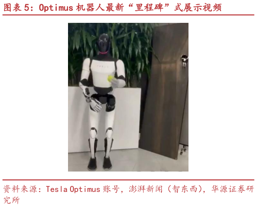 想问下各位网友Optimus 机器人最新“里程碑”式展示视频