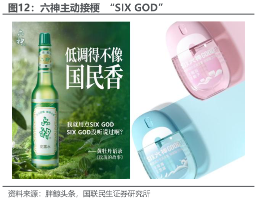 如何解释六神主动接梗  “SIX GOD”