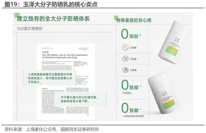 怎样理解玉泽大分子防晒乳的核心卖点