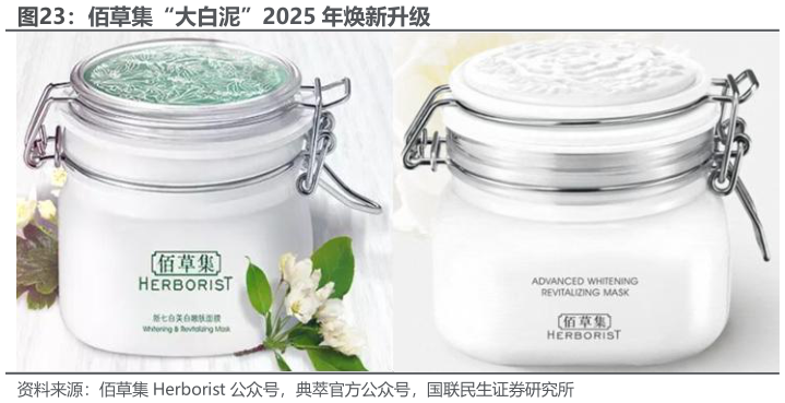 谁能回答佰草集“大白泥”2025 年焕新升级