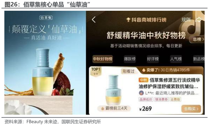 谁知道佰草集核心单品“仙草油”