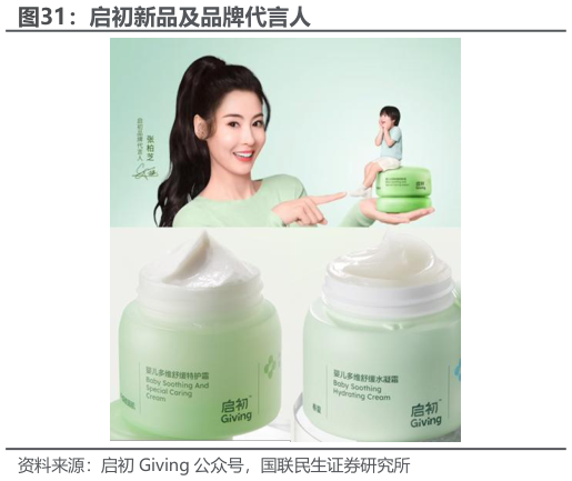 你知道启初新品及品牌代言人