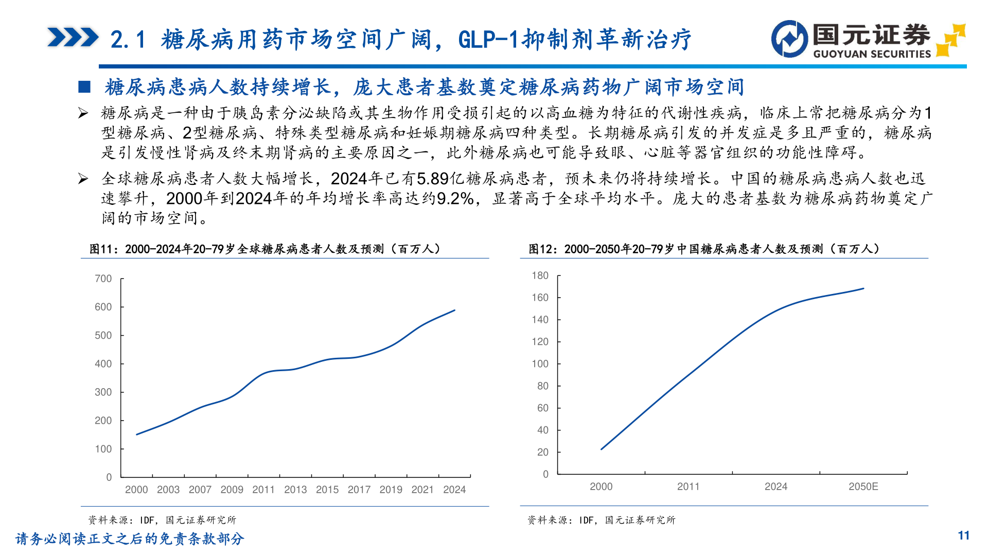 你知道2.1 糖尿病用药市场空间广阔，GLP-1抑制剂革新治疗