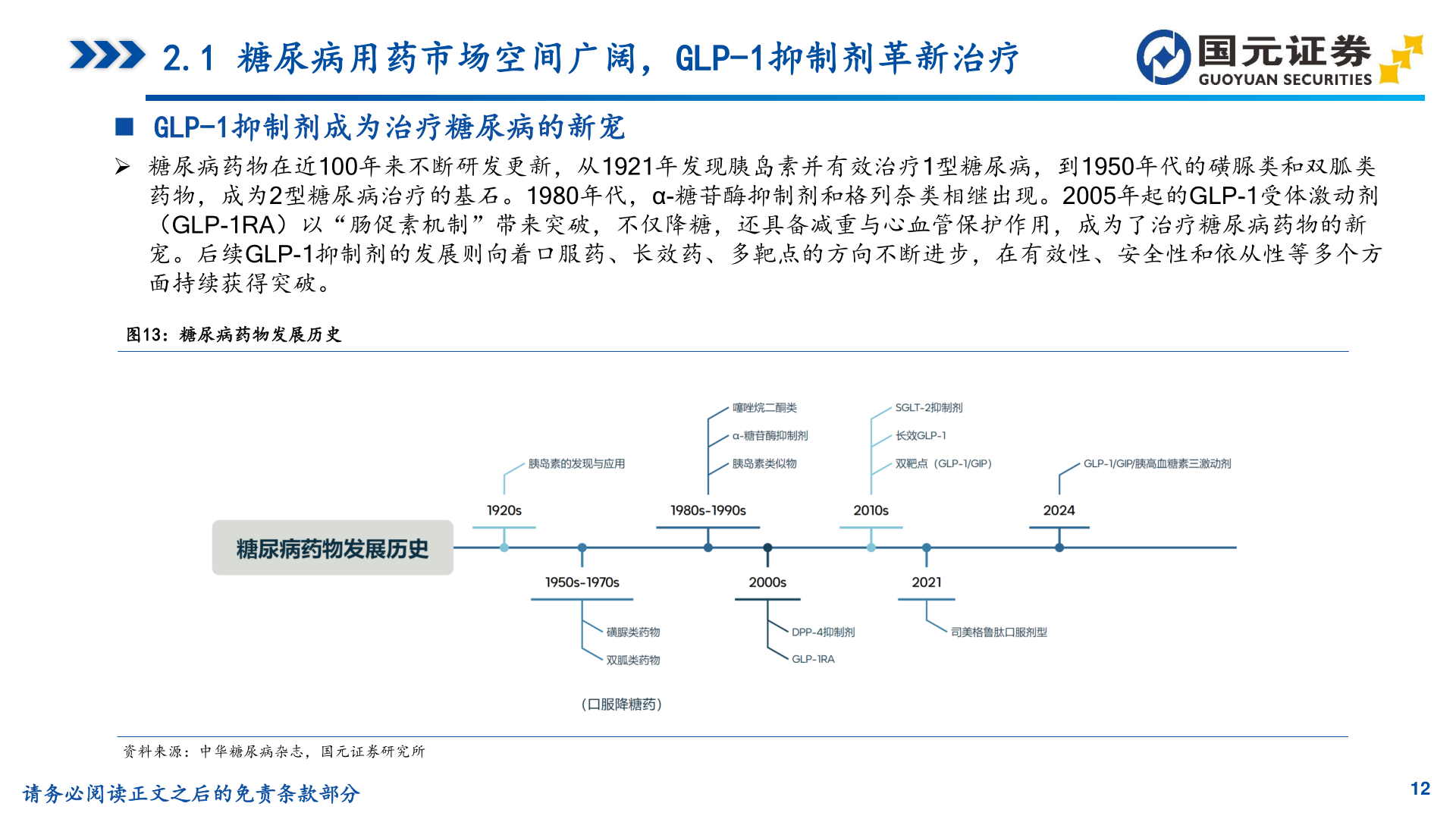 谁能回答2.1 糖尿病用药市场空间广阔，GLP-1抑制剂革新治疗
