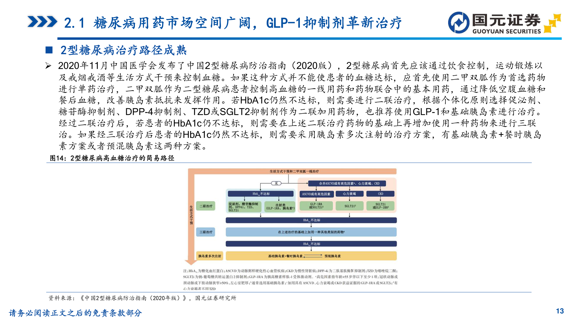 想关注一下2.1 糖尿病用药市场空间广阔，GLP-1抑制剂革新治疗