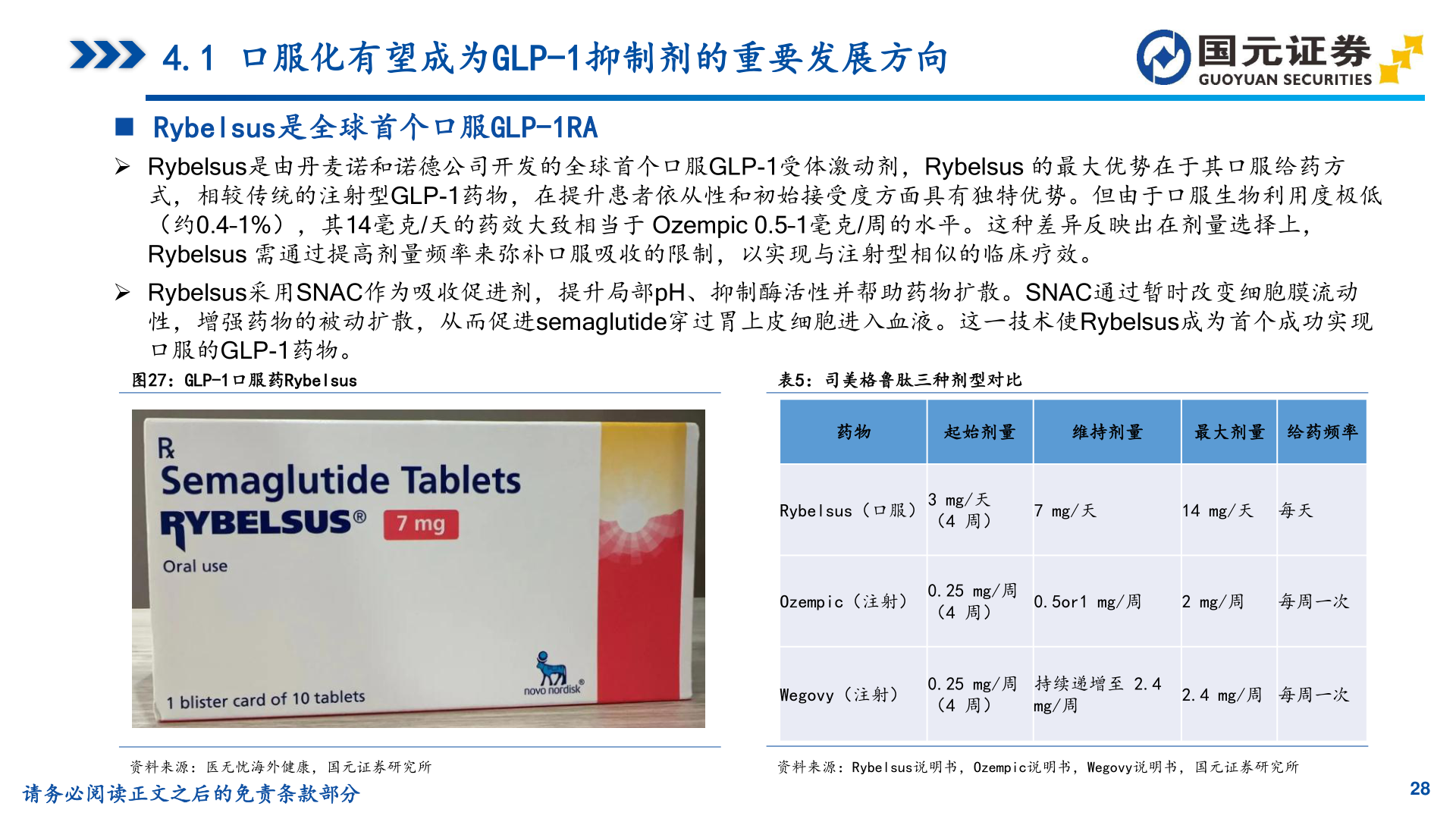 谁知道4.1 口服化有望成为GLP-1抑制剂的重要发展方向