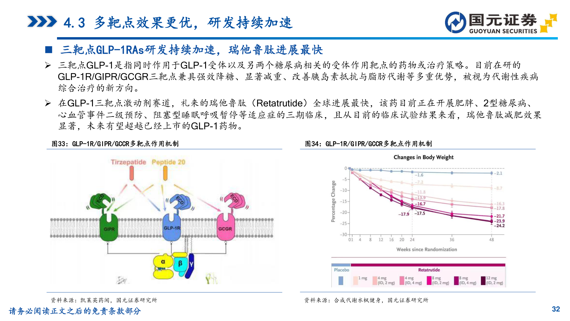 你知道4.3 多靶点效果更优，研发持续加速