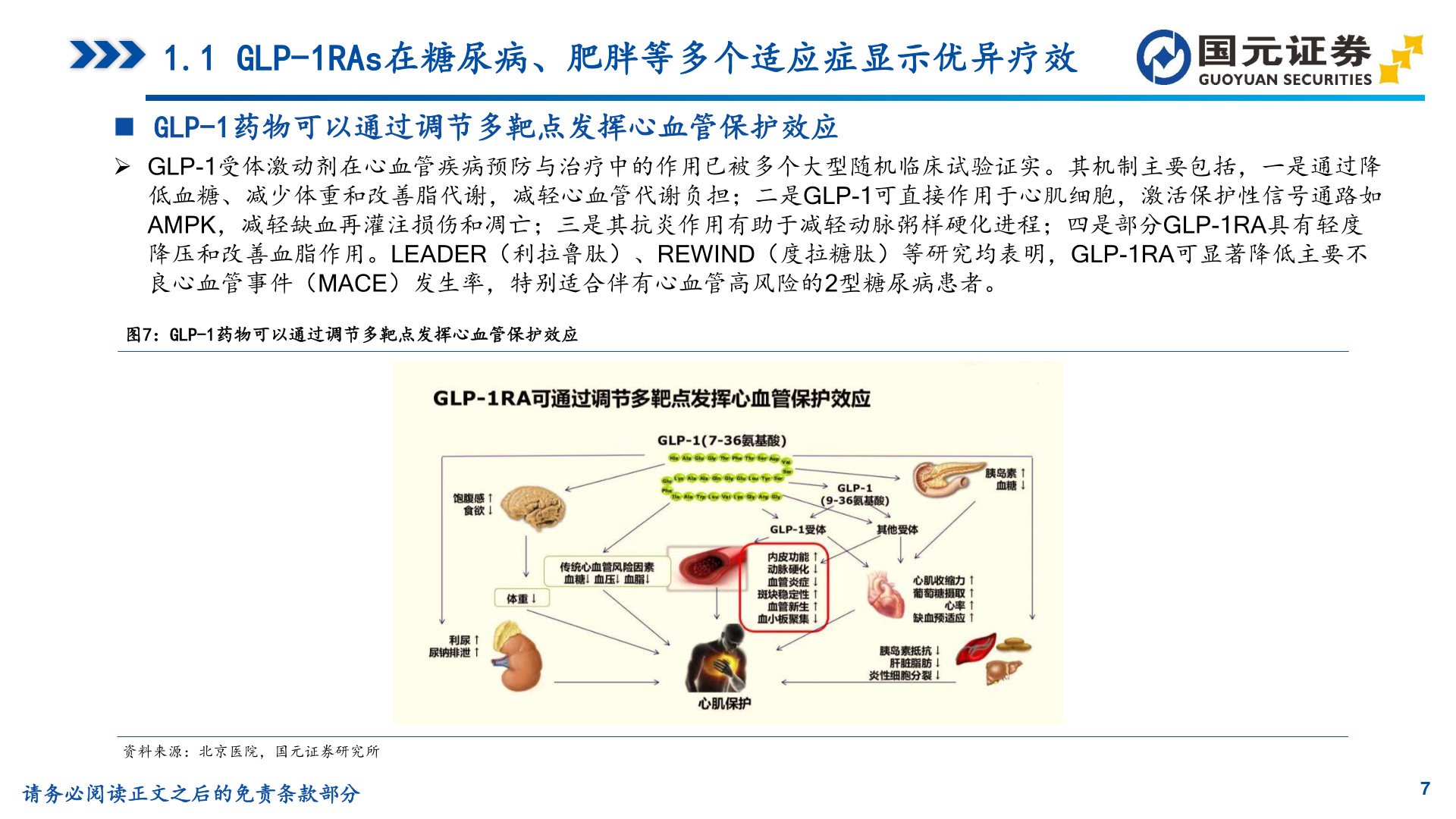 谁能回答1.1 GLP-1RAs在糖尿病、肥胖等多个适应症显示优异疗效