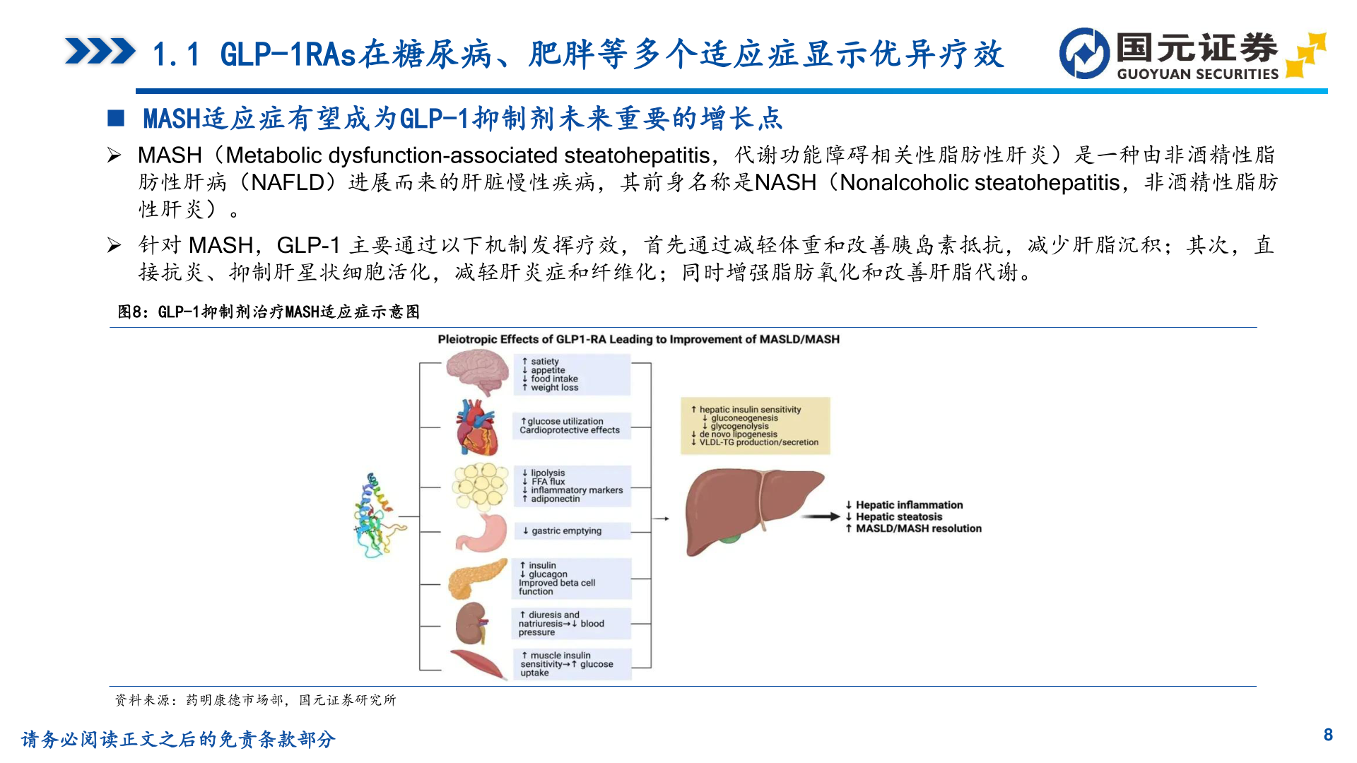 如何了解1.1 GLP-1RAs在糖尿病、肥胖等多个适应症显示优异疗效