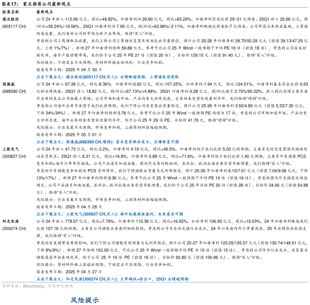 你知道重点推荐公司最新观点  