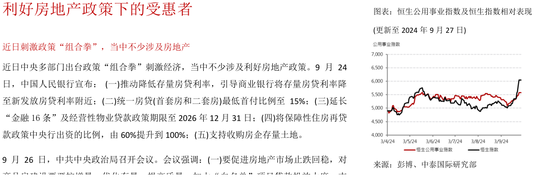 请问一下图表：恒生公用事业指数及恒生指数相对表现