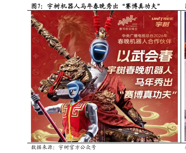 咨询大家宇树机器人马年春晚秀出“赛博真功夫”?