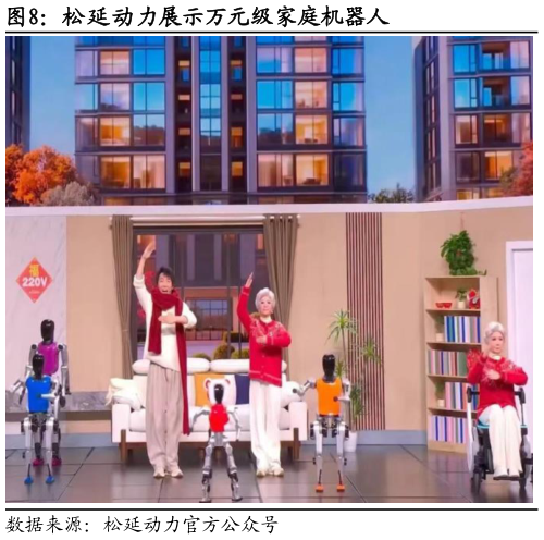 一起讨论下松延动力展示万元级家庭机器人