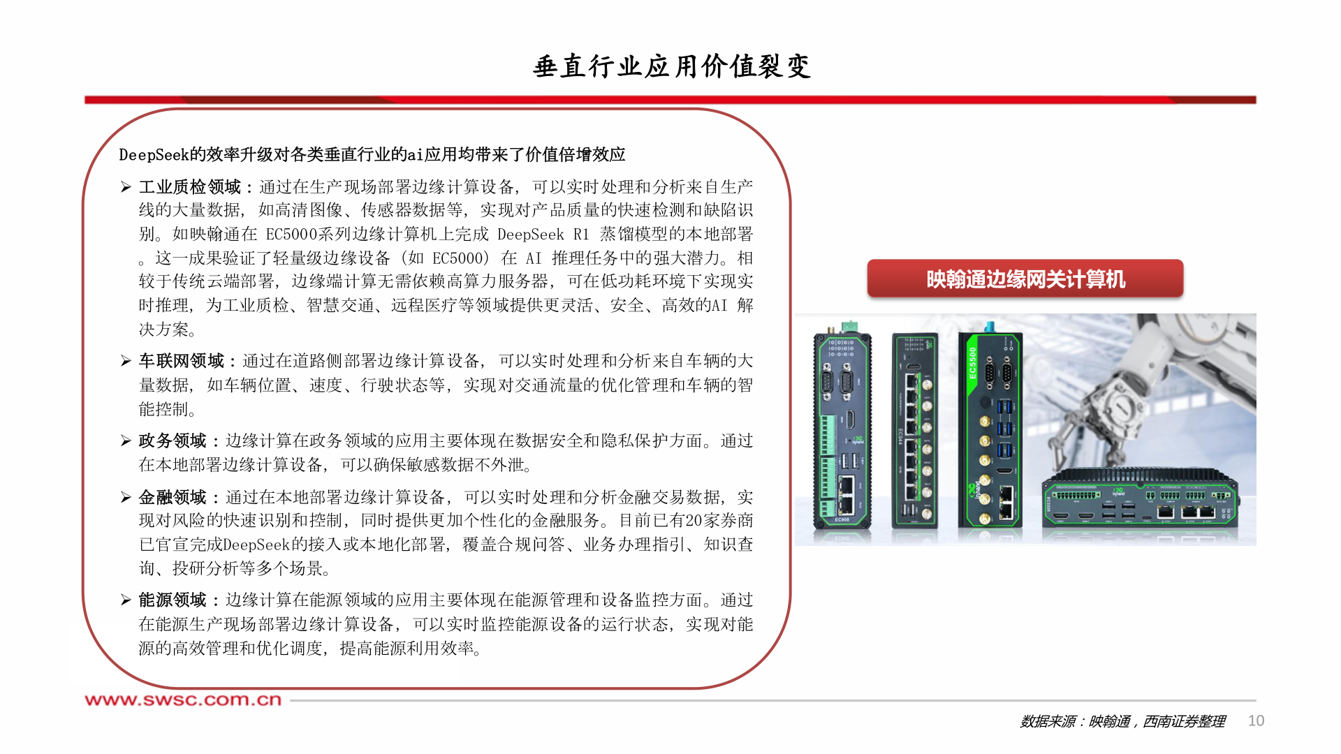 如何解释垂直行业应用价值裂变?