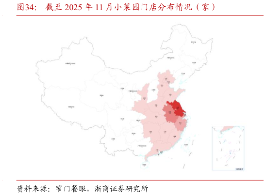 怎样理解截至 2025 年 11 月小菜园门店分布情况（家）