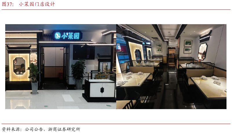 怎样理解小菜园门店设计