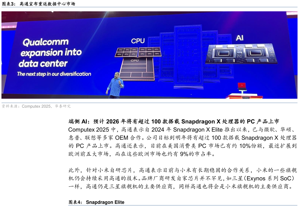 如何才能高通宣布重返数据中心市场