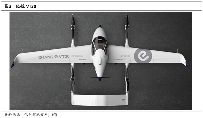 如何了解亿航 VT30?