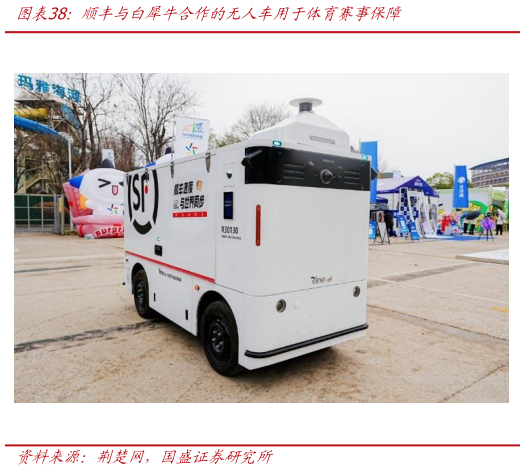 怎样理解顺丰与白犀牛合作的无人车用于体育赛事保障