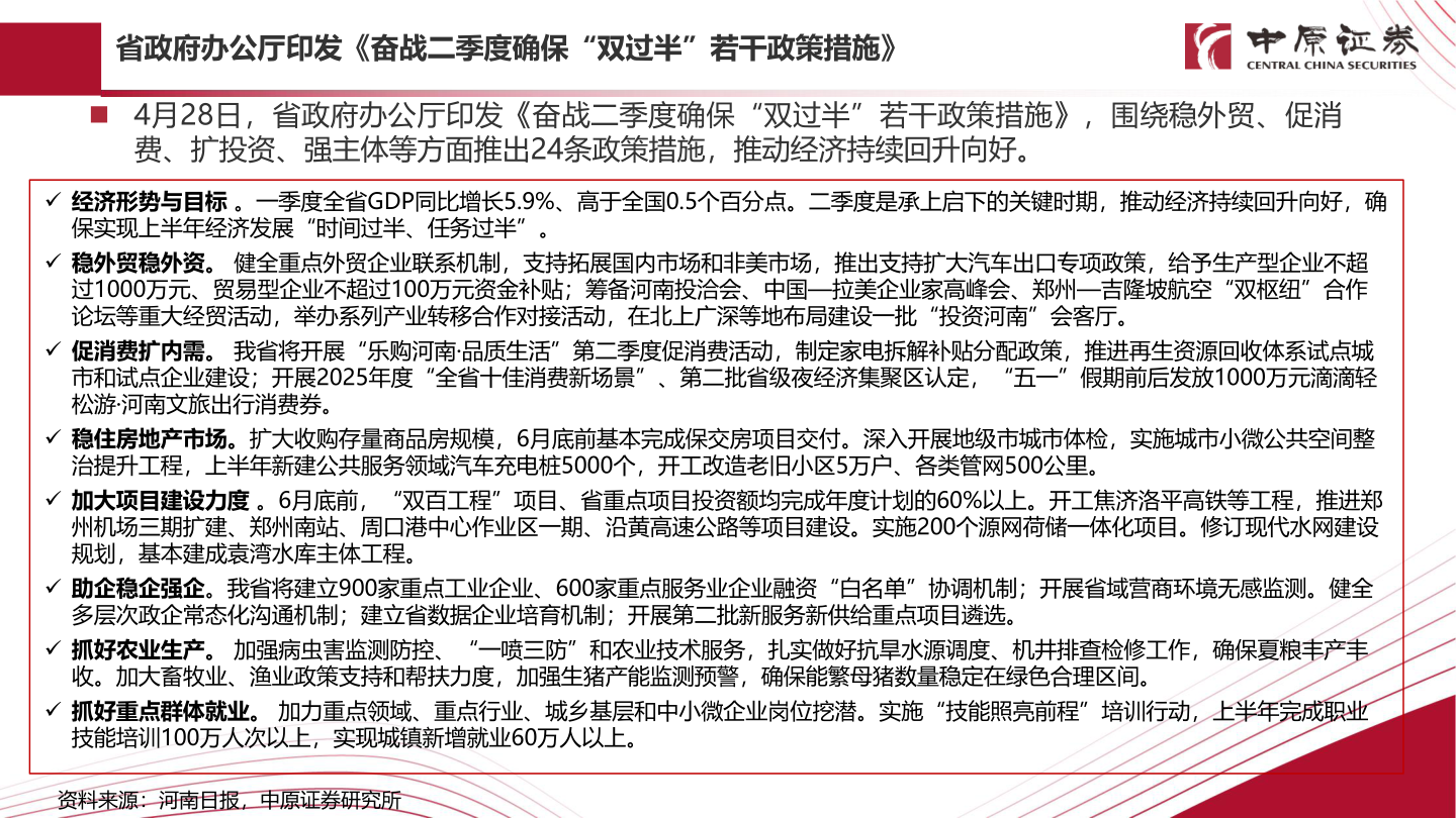 谁知道省政府办公厅印发《奋战二季度确保“双过半”若干政策措施》