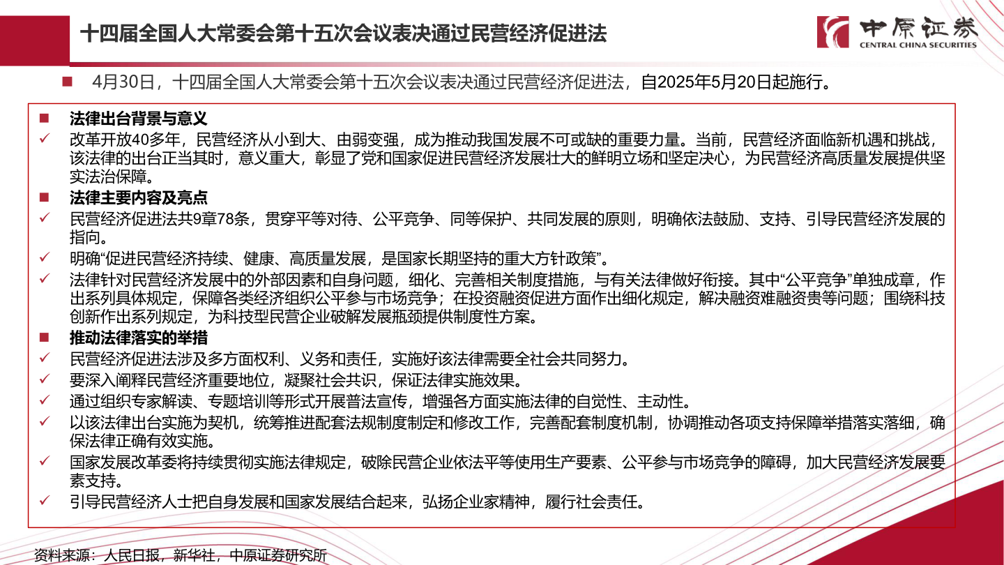 如何才能十四届全国人大常委会第十五次会议表决通过民营经济促进法