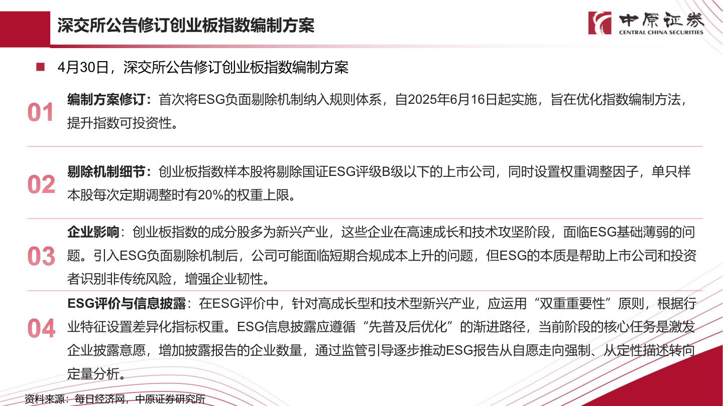想问下各位网友深交所公告修订创业板指数编制方案