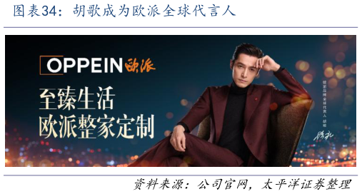 你知道胡歌成为欧派全球代言人