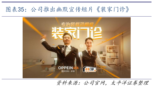 如何了解公司推出幽默宣传短片装家门诊