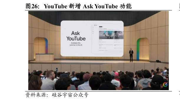 我想了解一下YouTube 新增 Ask YouTube 功能