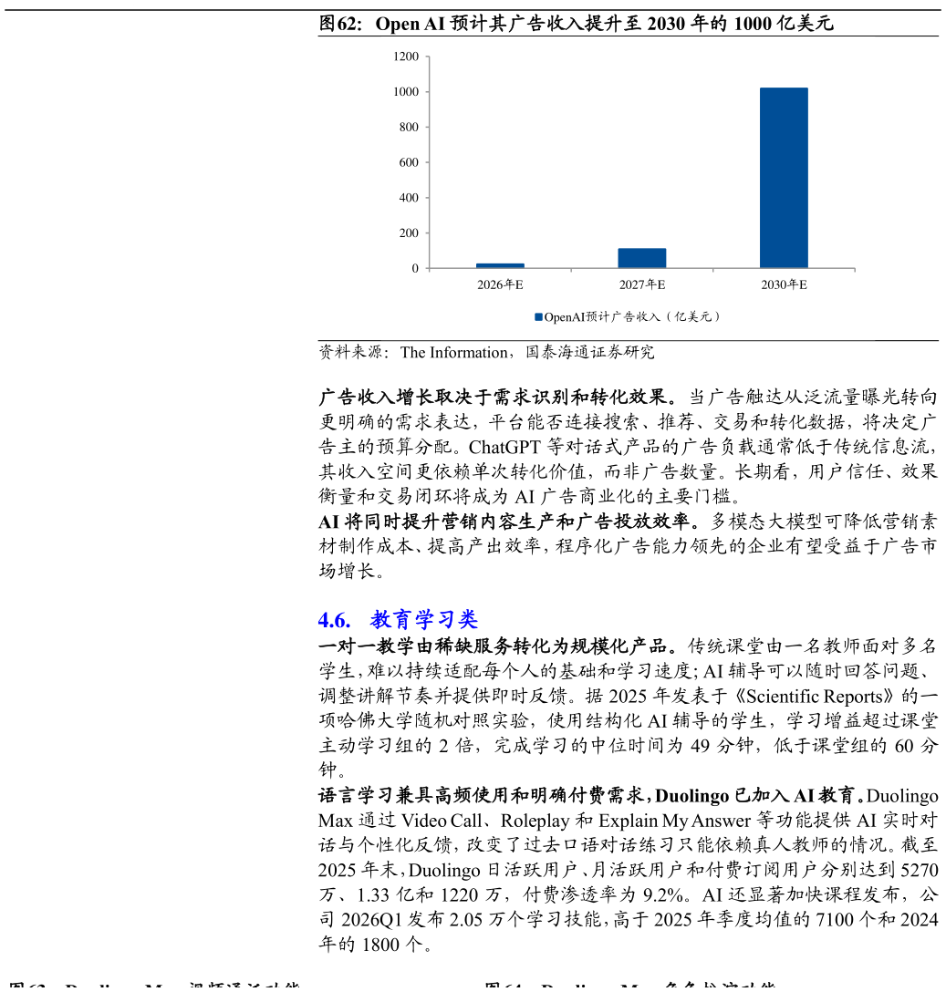 谁知道Open AI 预计其广告收入提升至 2030 年的 1000 亿美元