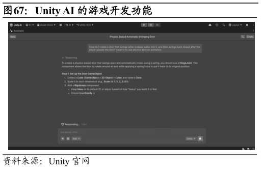 如何了解Unity AI 的游戏开发功能