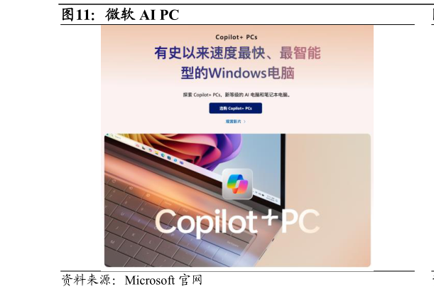 咨询下各位微软 AI PC