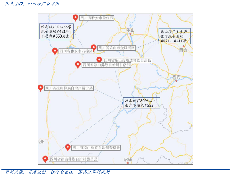 一起讨论下四川硅厂分布图?