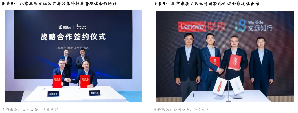 一起讨论下北京车展文远知行与联想升级全球战略合作