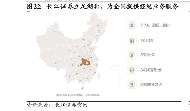 谁知道长江证券立足湖北，为全国提供经纪业务服务?