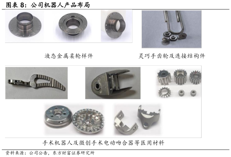 我想了解一下公司机器人产品布局