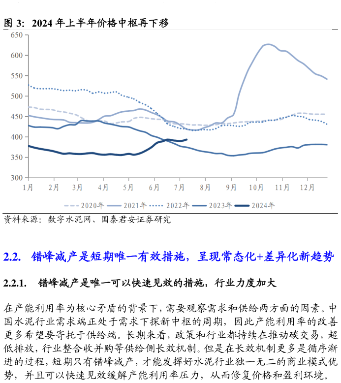 如何才能2024 年上半年价格中枢再下移?
